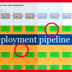 deploymentpipe