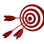 agile contracts purpose