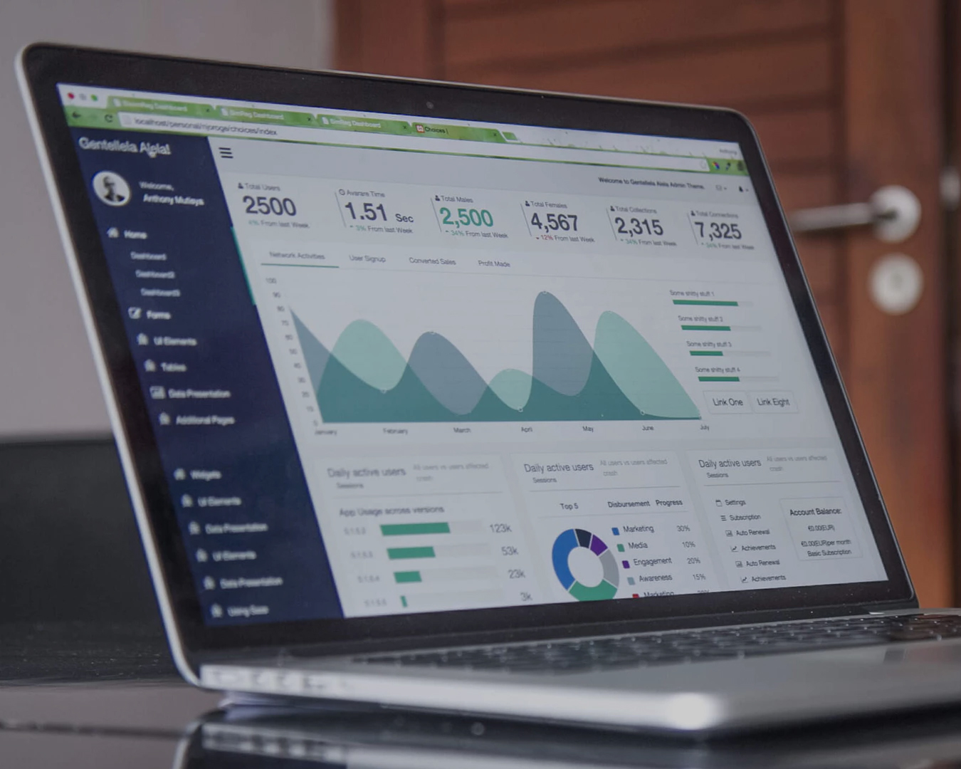 Building scalable web applications