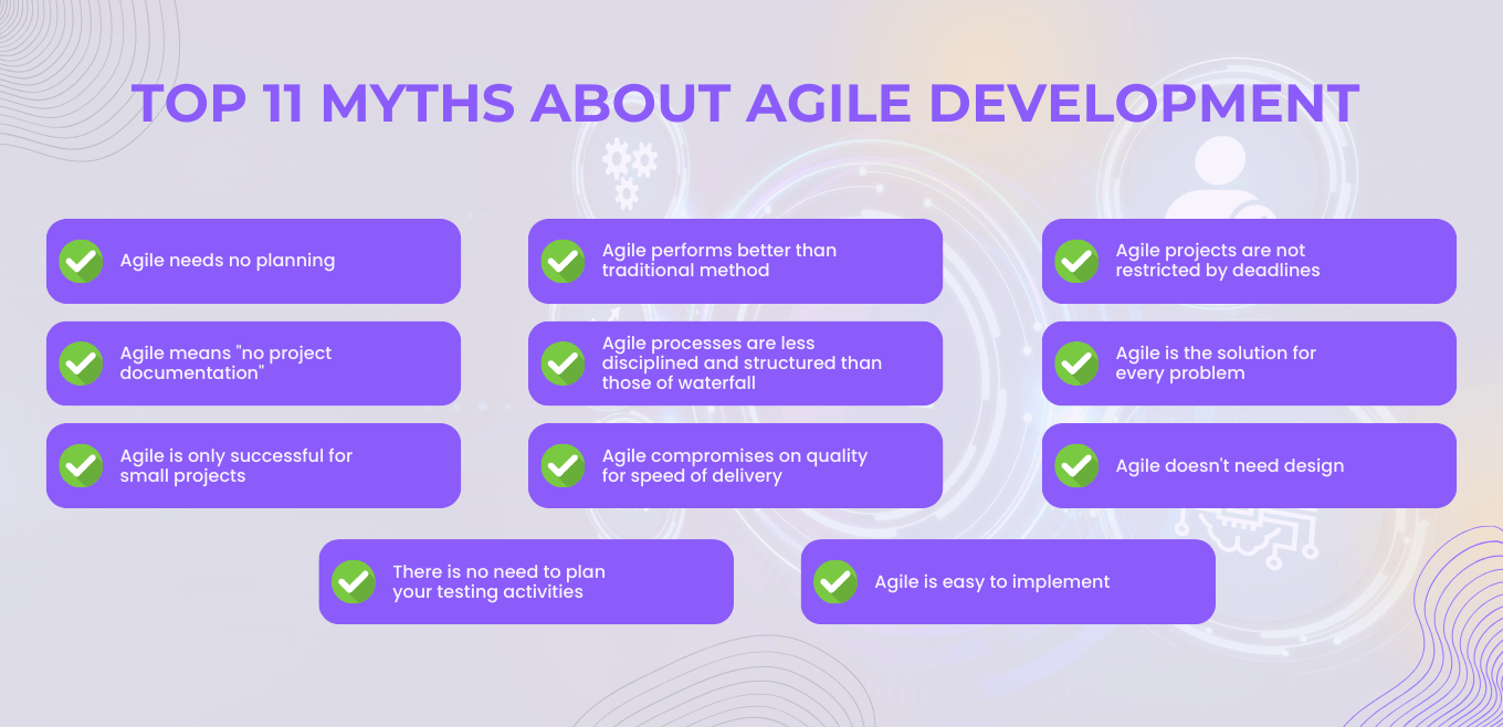 Top 11 myths about Agile development