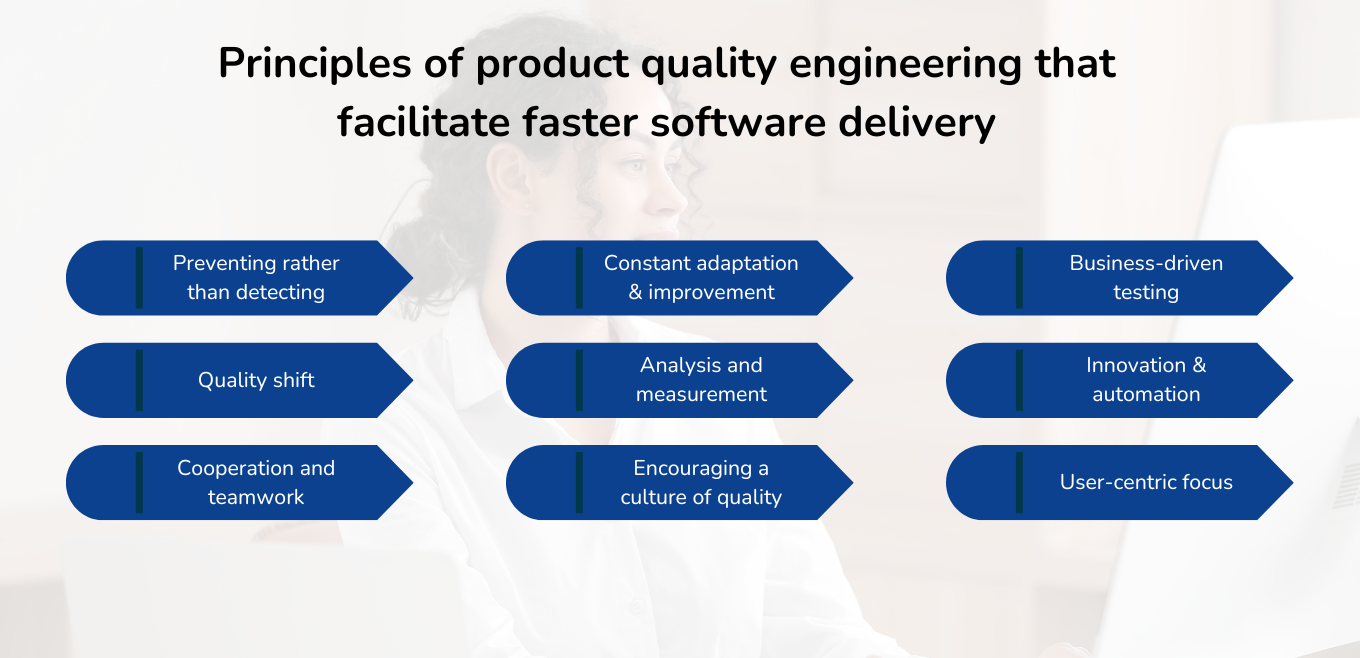 Principles of product quality engineering that facilitate faster software delivery