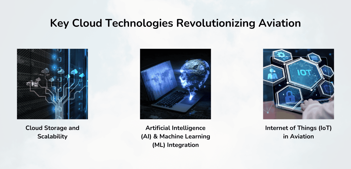 Key Cloud Technologies Revolutionizing Aviation