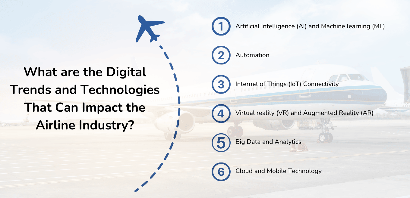 What are the Digital Trends and Technologies That Can Impact the Airline Industry?