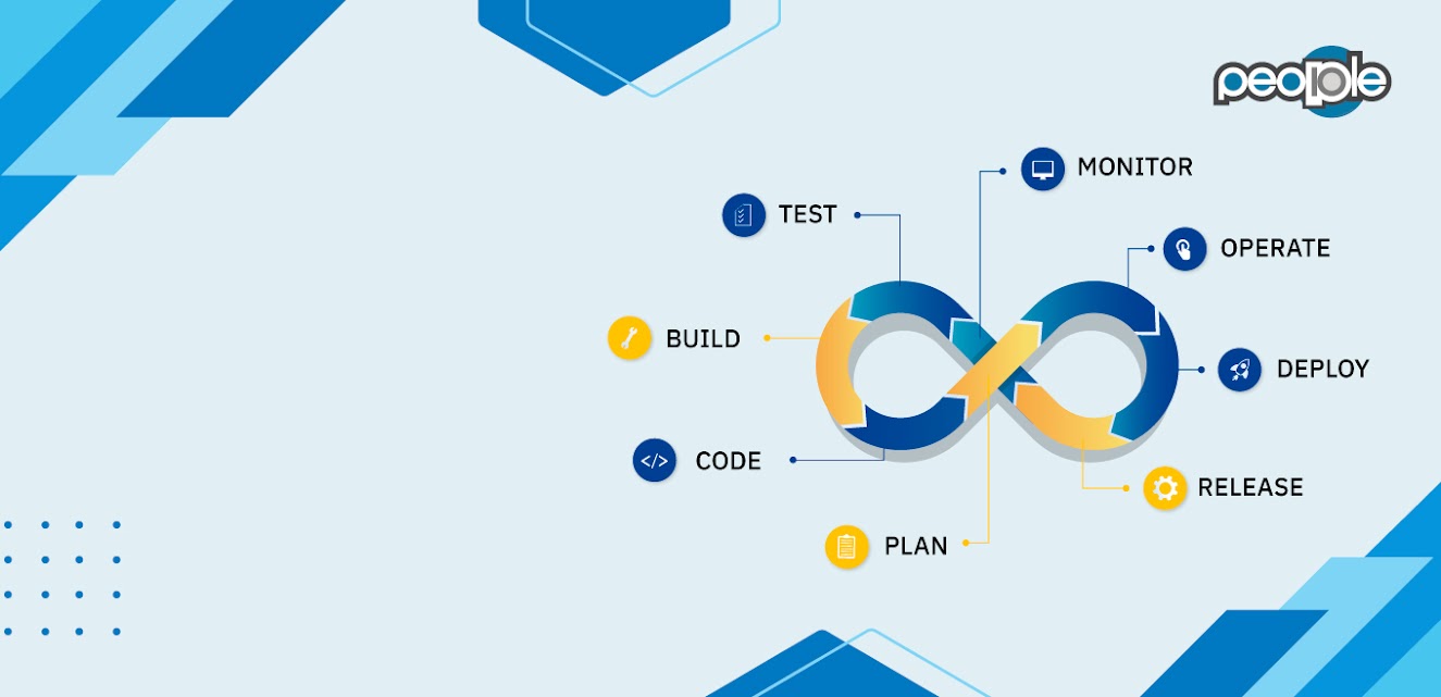 The 2025 DevOps Framework for Stress-free Releases and High-velocity Delivery
