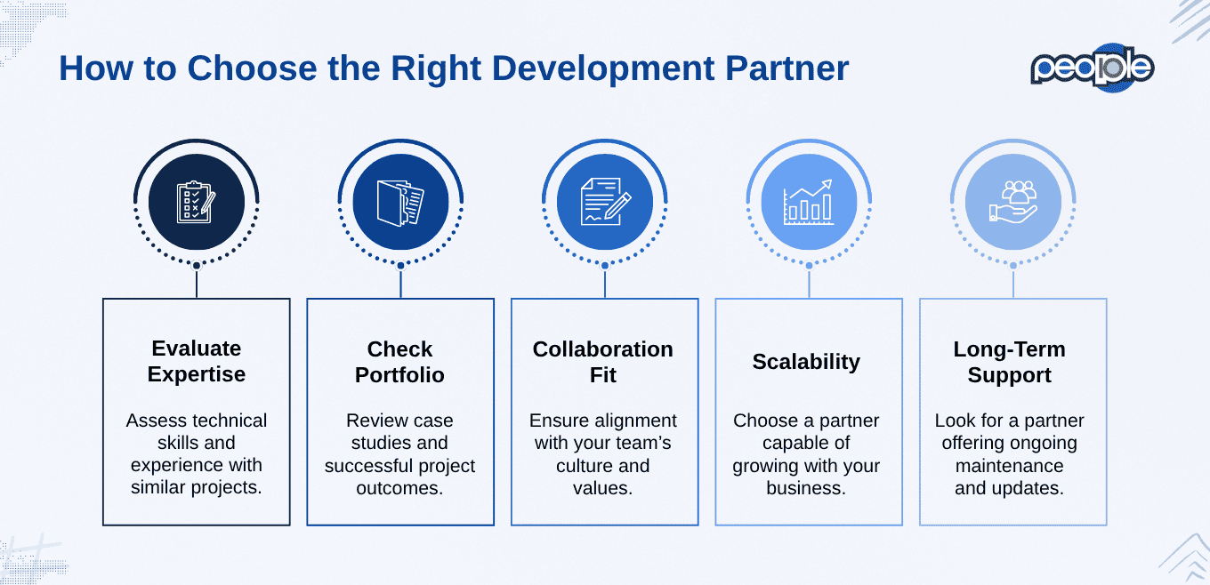How to Choose the Right Development Partner